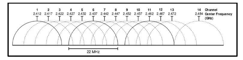TrellisWare-TECHNOLOGIES-TW-1760-Wi-fig-9