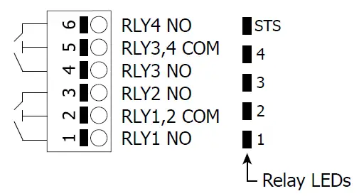 REDLION-PM-50-Setpoint-Output-Quad-Relay-FIG-6