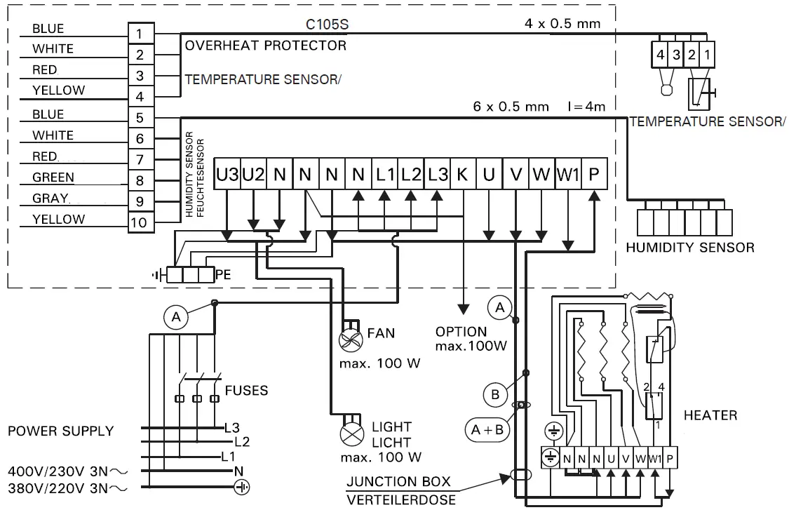 HARVIA-KM60SE-Electric-Sauna-Heater-fig-11