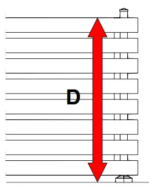 MARANO Convex Slat System - fig5