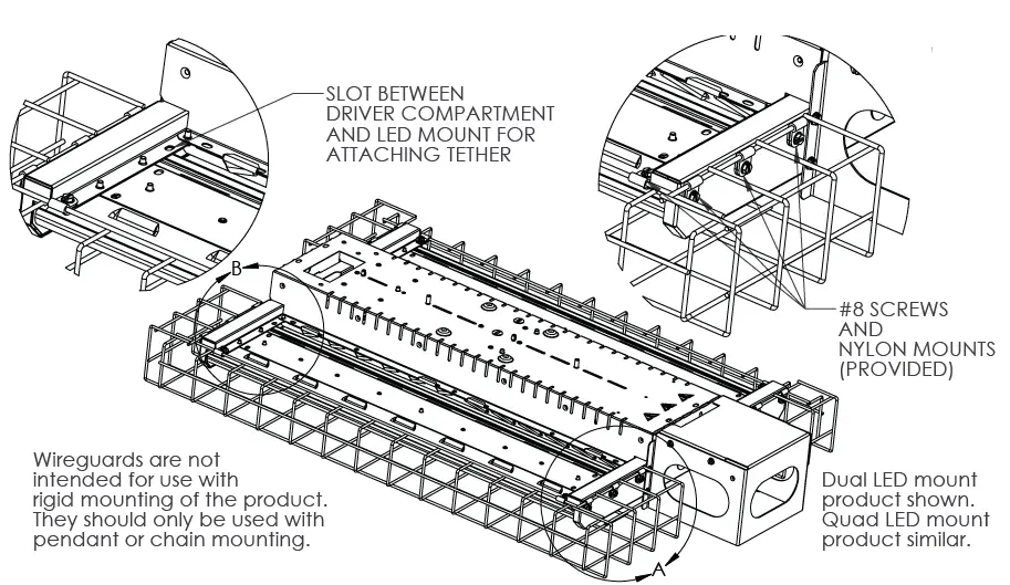 signify-443581598980-Day-Brite-CFI-FIG- (1)