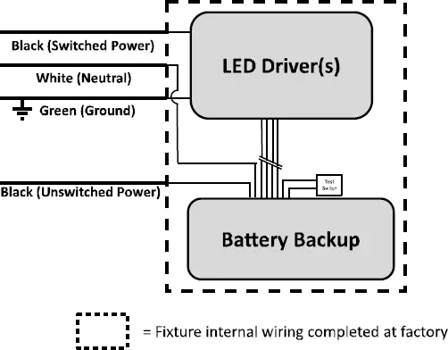 wire diagram