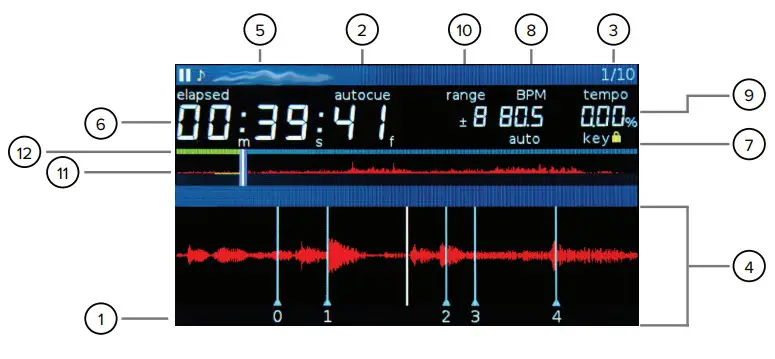 gemini MDJ-600 Professional Media Controller - DISPLAYS