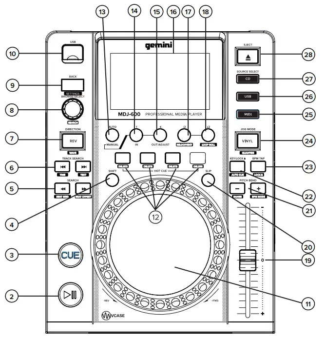 gemini MDJ-600 Professional Media Controller - TOP VIEW