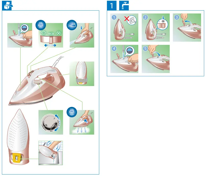 PHILIPS GC4909 Azur Steam Iron - Figure 1