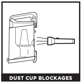 DUST CUP BLOCKAGES