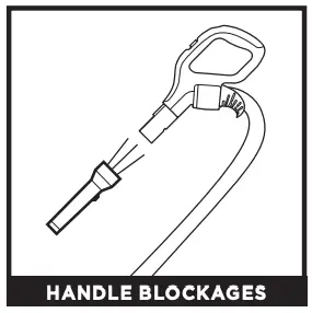 HANDLE BLOCKAGES
