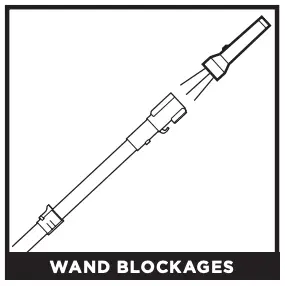 WAND BLOCKAGES