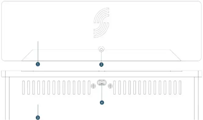 DISPLAY OF CONTROL FUNCTIONS