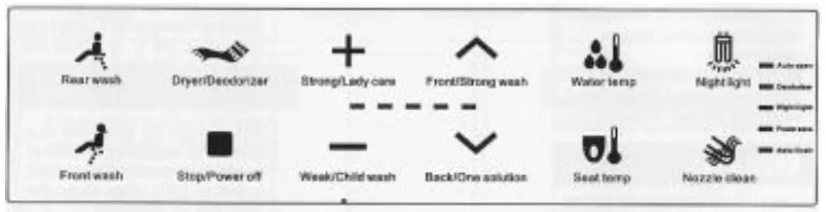 Washloo 2955 Prestige Smart Toilet Complete Unit Prestige - 10