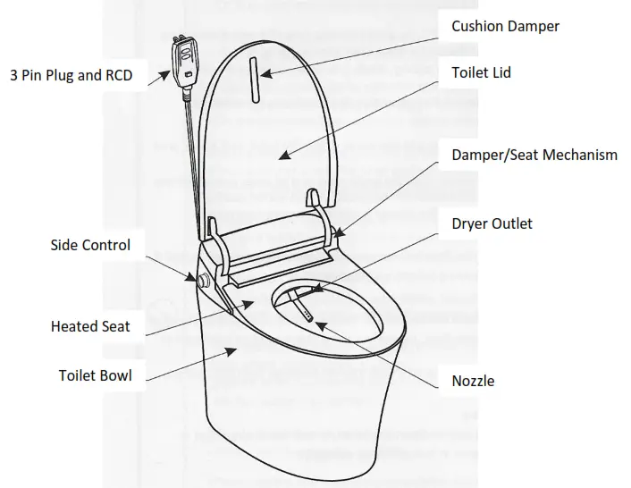 Washloo 2955 Prestige Smart Toilet Complete Unit Prestige - 11