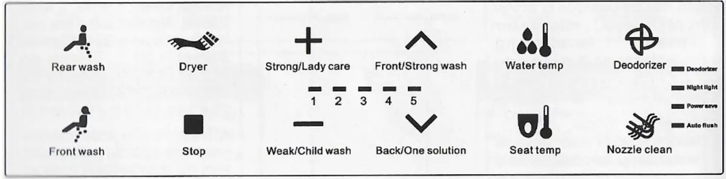 Washloo 2955 Prestige Smart Toilet Complete Unit Prestige - 12