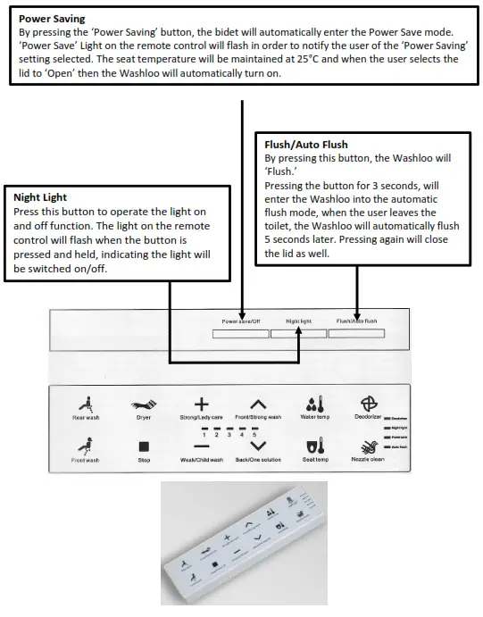 Washloo 2955 Prestige Smart Toilet Complete Unit Prestige - 17