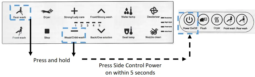 Washloo 2955 Prestige Smart Toilet Complete Unit Prestige - 19