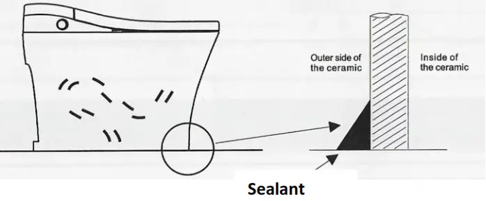 Washloo 2955 Prestige Smart Toilet Complete Unit Prestige - 25