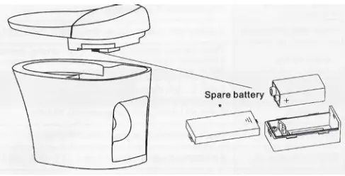 Washloo 2955 Prestige Smart Toilet Complete Unit Prestige - 28