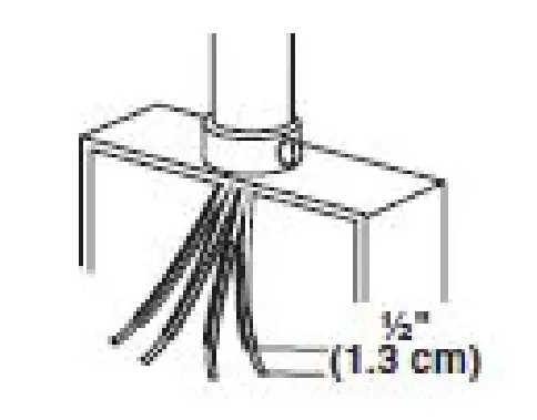 Electrical Connection Options Chart