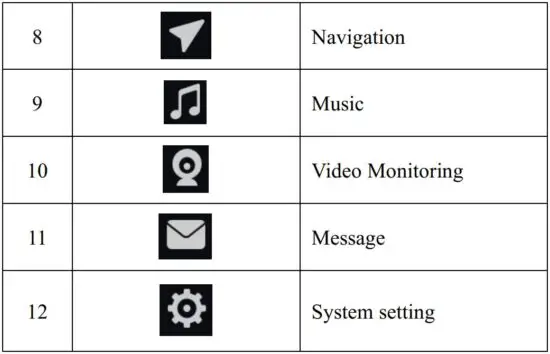 FIG 6 Navigation bar.JPG