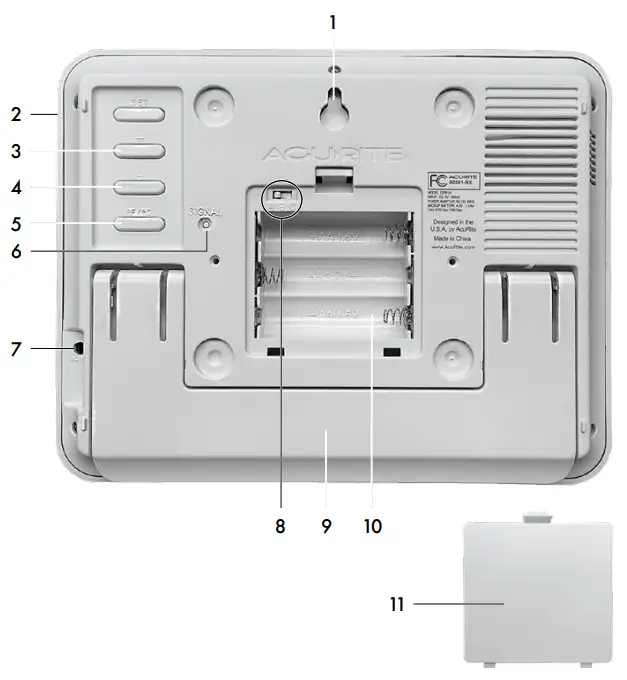 AcuRite 02081 Weather Forecaster - 2