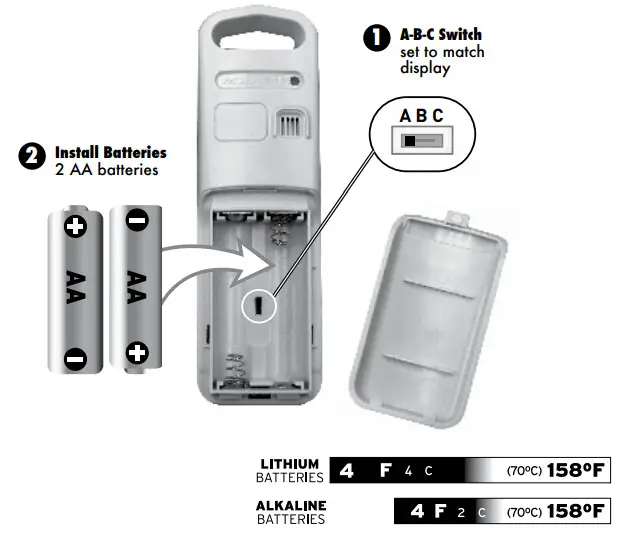 AcuRite 02081 Weather Forecaster - Sensor Setup