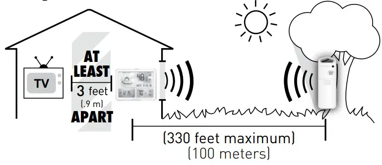 AcuRite 02081 Weather Forecaster - Setup is Complete