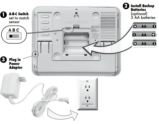 AcuRite 02081 Weather Forecaster - compartment cover