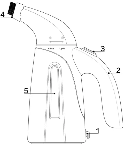 OGHom-HL6-Garment-Steamer-fig-1