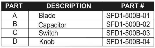 UTILITECH-SFD1-500B-20-Inch-High-Velocity-Shroud-Fan-FIG-5