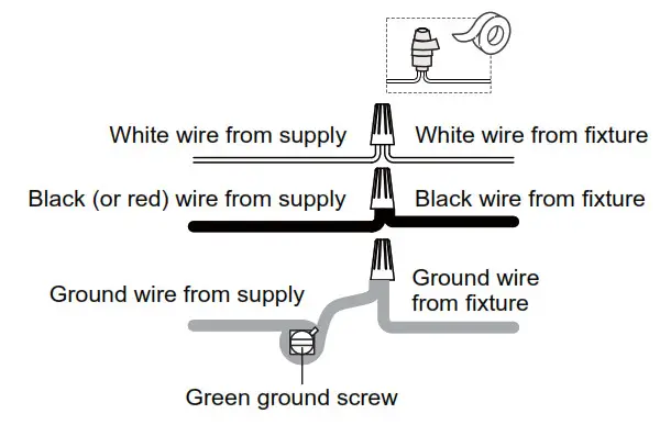 QUOIZEL QSF5576AB Bodnar 3 Light Ceiling Light - fig5