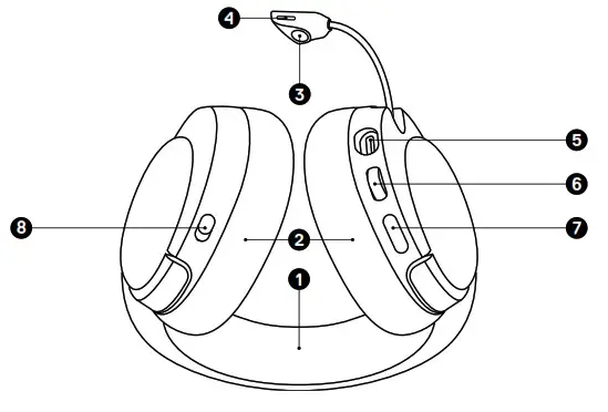 steelseries ARCTIS NOVA 3 Multi-Platform Gaming Headset - 2