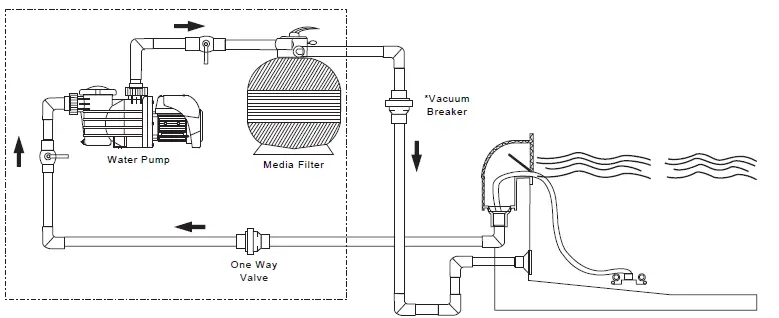DAVEY-DEP-Series-Fiberglass-Media-Filters-fig-1