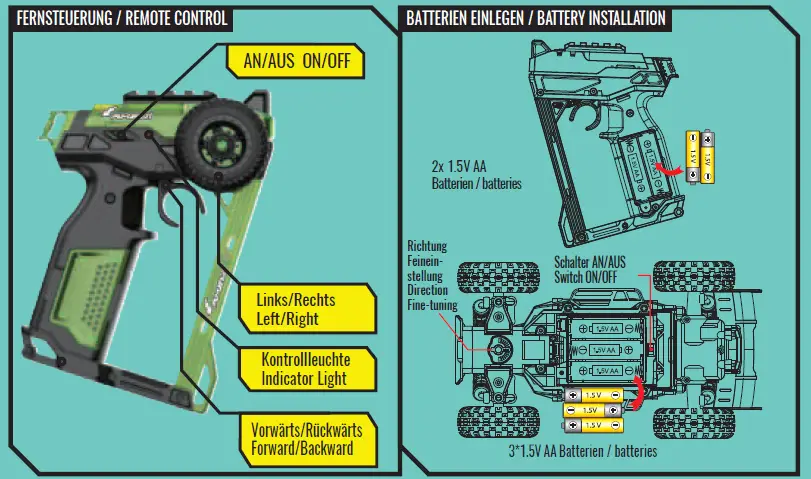AMEWI-22582-CoolRC-DIY-Crush-Monster-Truck-18