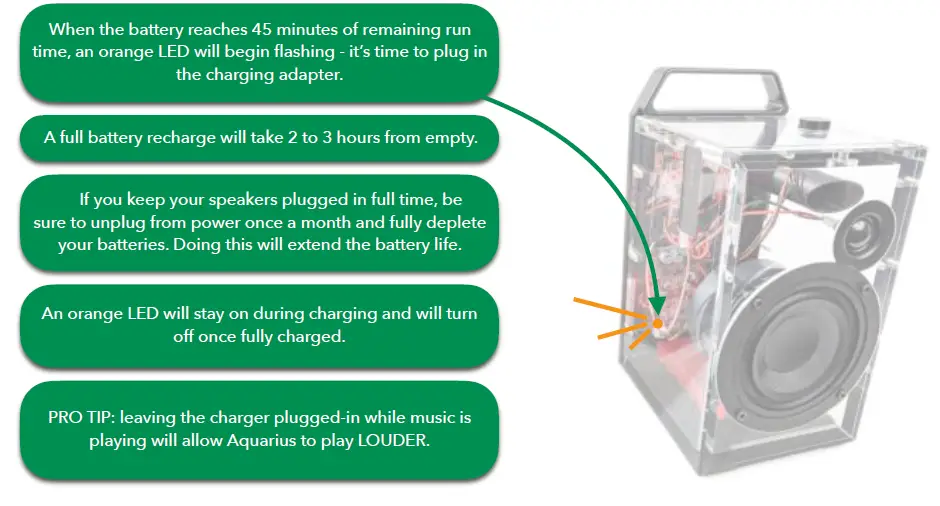 DILLINGER-Aquarius-SKAA-Wireless-Speaker-15