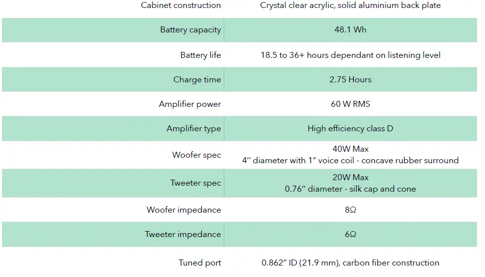 DILLINGER-Aquarius-SKAA-Wireless-Speaker-21