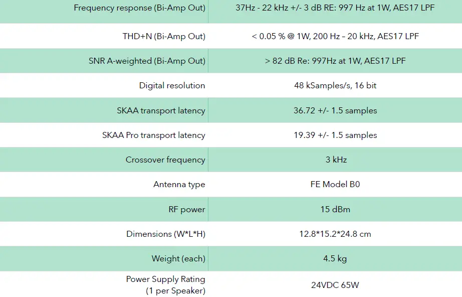 DILLINGER-Aquarius-SKAA-Wireless-Speaker-22