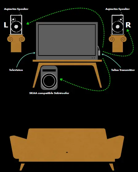 DILLINGER-Aquarius-SKAA-Wireless-Speaker-24