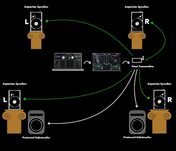 DILLINGER-Aquarius-SKAA-Wireless-Speaker-27