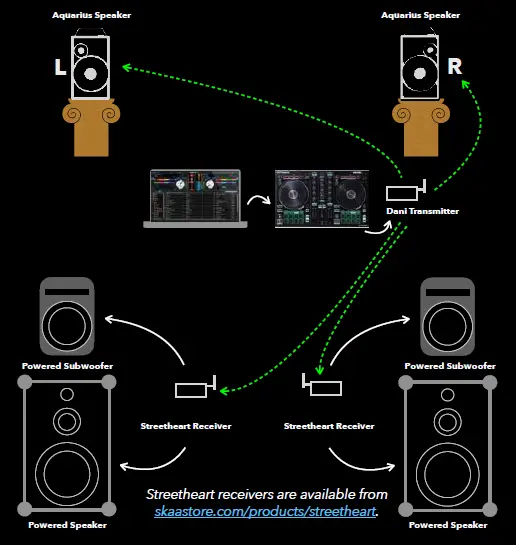 DILLINGER-Aquarius-SKAA-Wireless-Speaker-28