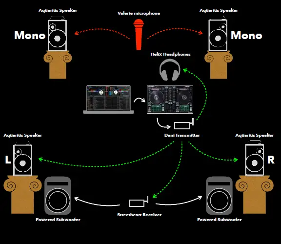 DILLINGER-Aquarius-SKAA-Wireless-Speaker-29