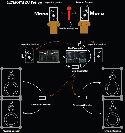 DILLINGER-Aquarius-SKAA-Wireless-Speaker-30