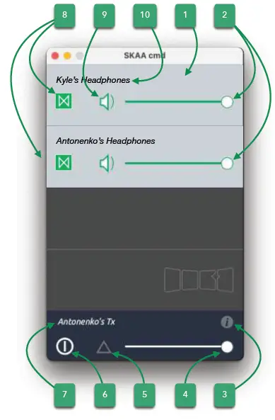 DILLINGER-LABS-Helix-Wireless-Headphones-10