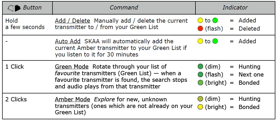 DILLINGER-LABS-Helix-Wireless-Headphones-12