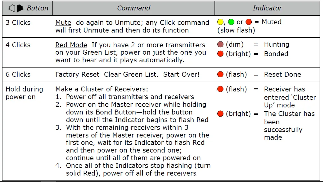 DILLINGER-LABS-Helix-Wireless-Headphones-13