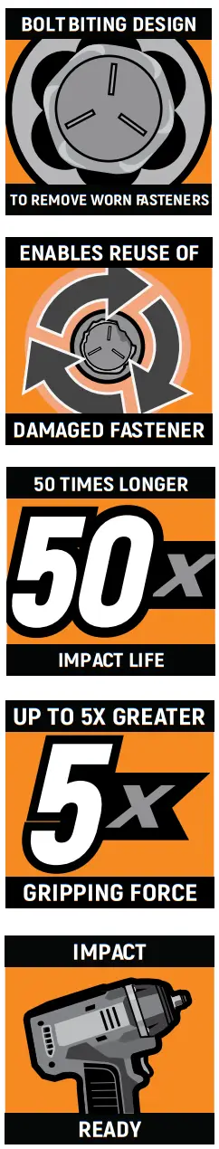 GEAR WRENCH Bolt Biter Impact Screwdrivers - FIGURE 11