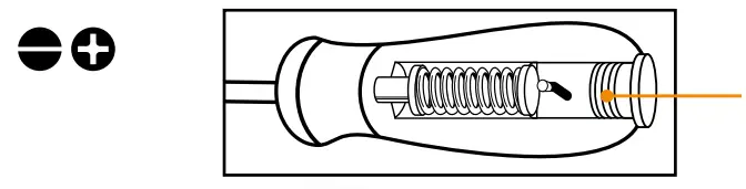 GEAR WRENCH Bolt Biter Impact Screwdrivers - FIGURE 3