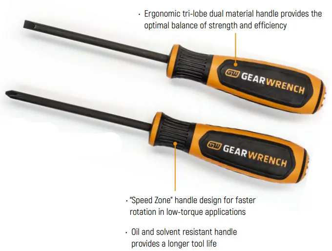 GEAR WRENCH Bolt Biter Impact Screwdrivers - FIGURE 5