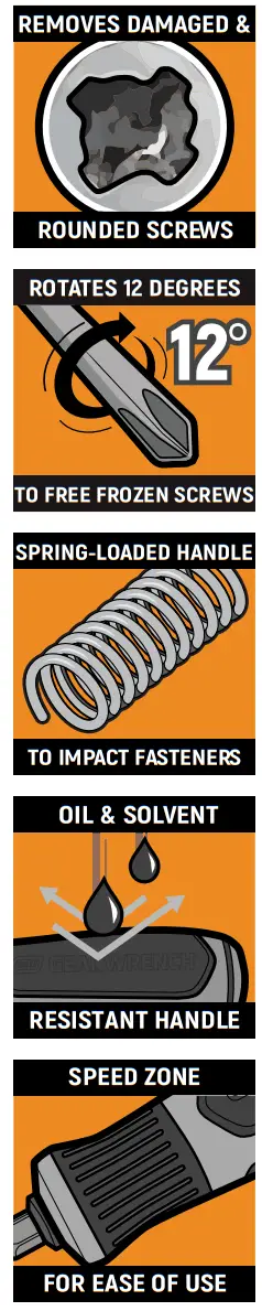 GEAR WRENCH Bolt Biter Impact Screwdrivers - FIGURE 6