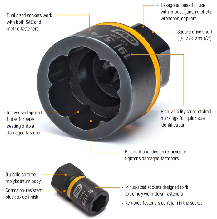 GEAR WRENCH Bolt Biter Impact Screwdrivers - FIGURE 7