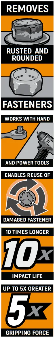 GEAR WRENCH Bolt Biter Impact Screwdrivers - FIGURE 8