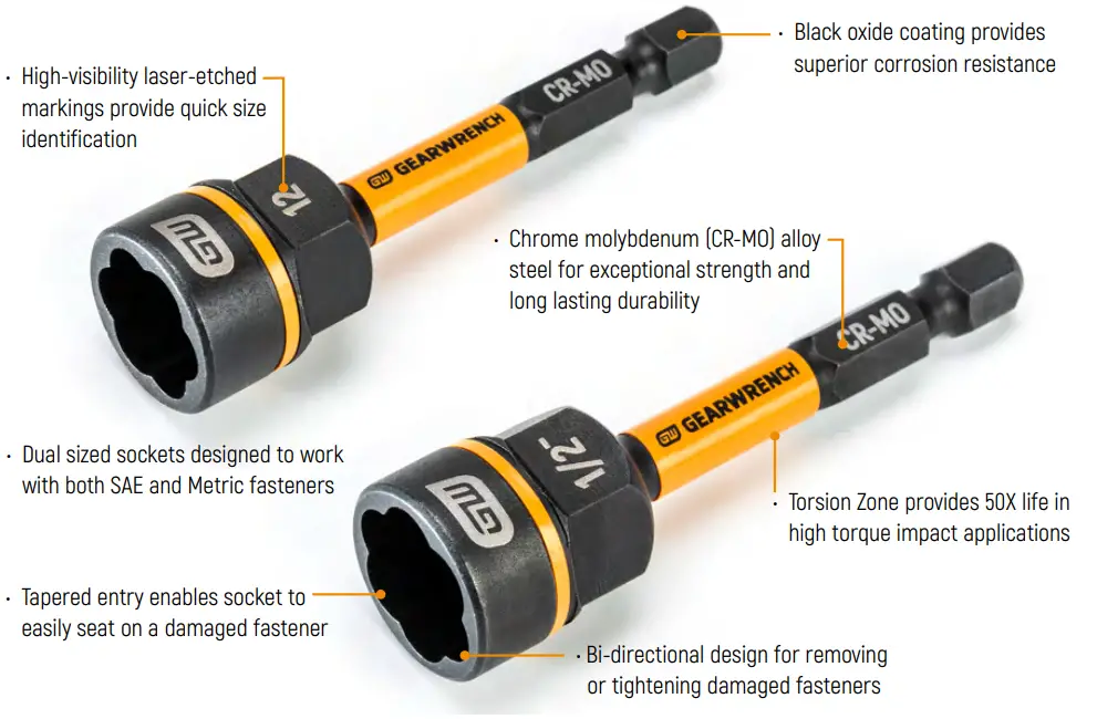 GEAR WRENCH Bolt Biter Impact Screwdrivers - FIGURE 9